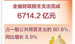 河北民生爆料最新消息,最新动态聚焦民生热点