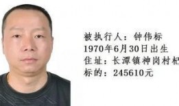 梅州老赖爆料视频最新版,揭露惊人内幕，引发社会关注